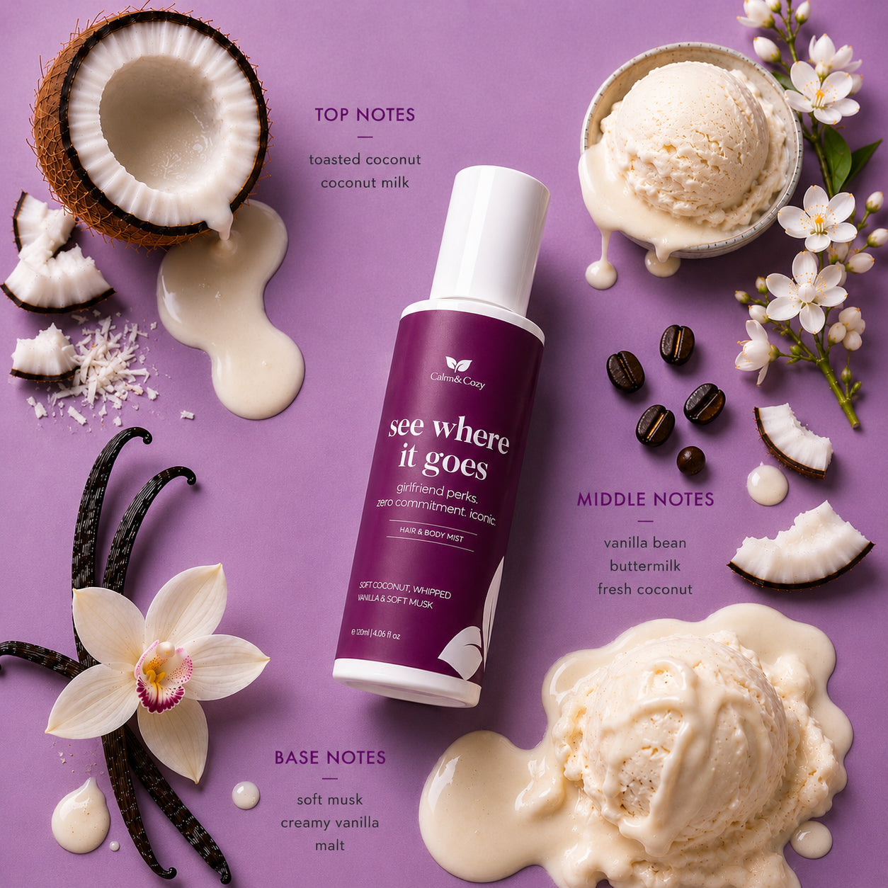 SEE WHERE IT GOES | Coconut, Vanilla & Musk Body Mist