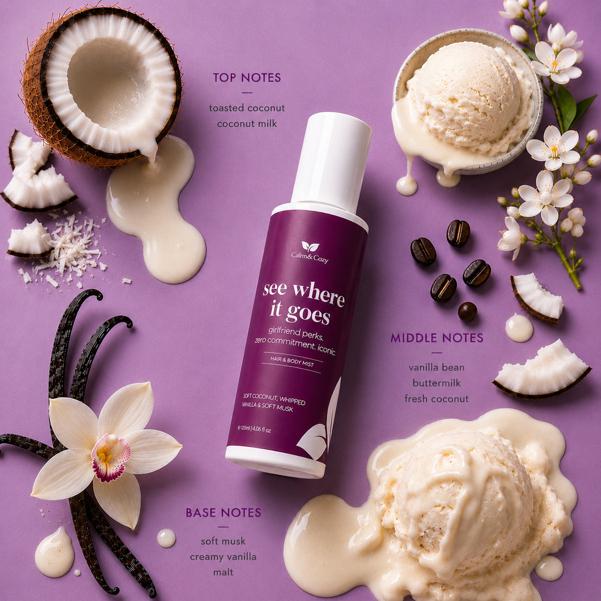 SEE WHERE IT GOES | Coconut, Vanilla & Musk Body Mist